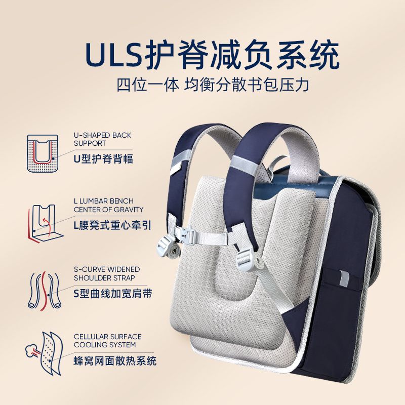 Neue Modische Schulrucksäcke f – Luxury Japanese Bags Brands Bewertung und Preis