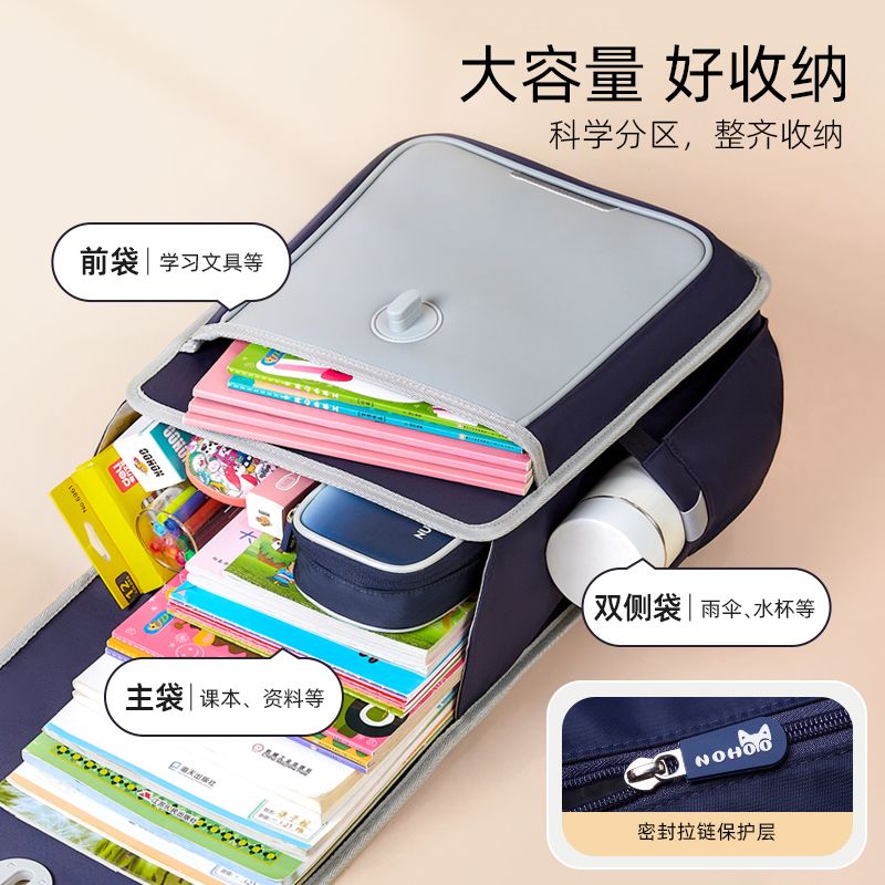 Neue Modische Schulrucksäcke f – Luxury Japanese Bags Brands Bewertung und Preis