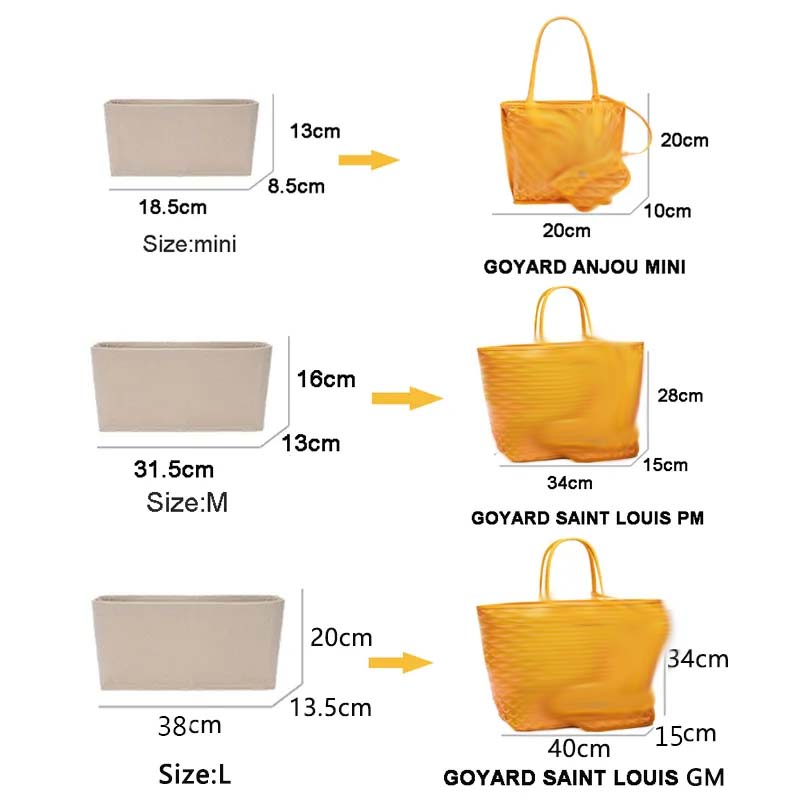 Filz-Einsatztasche, Kosmetik-O – Luxury Bags Consignment Bewertung und Preis